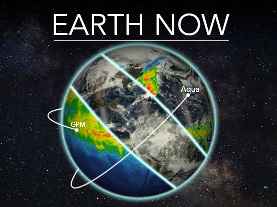 Observatório Astronômico Eyes on Earth Now – NASA/JPL